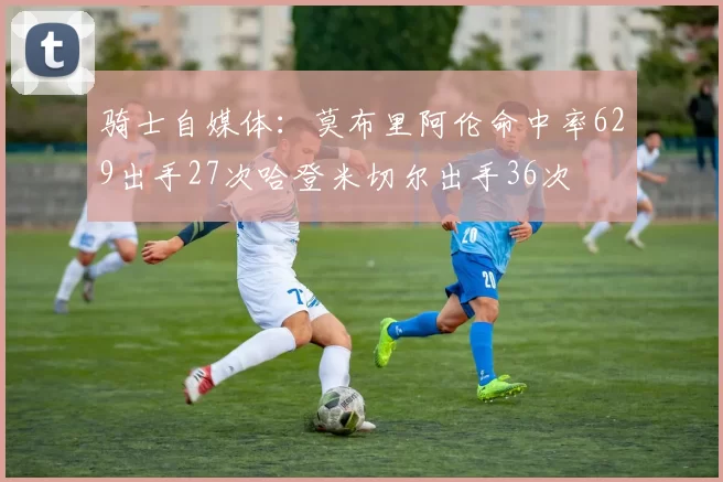 骑士自媒体：莫布里阿伦命中率629出手27次哈登米切尔出手36次